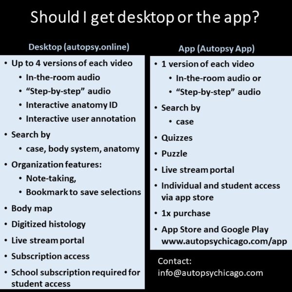 Autopsy Center of Chicago Autopsy Resources Autopsy Center of Chicago